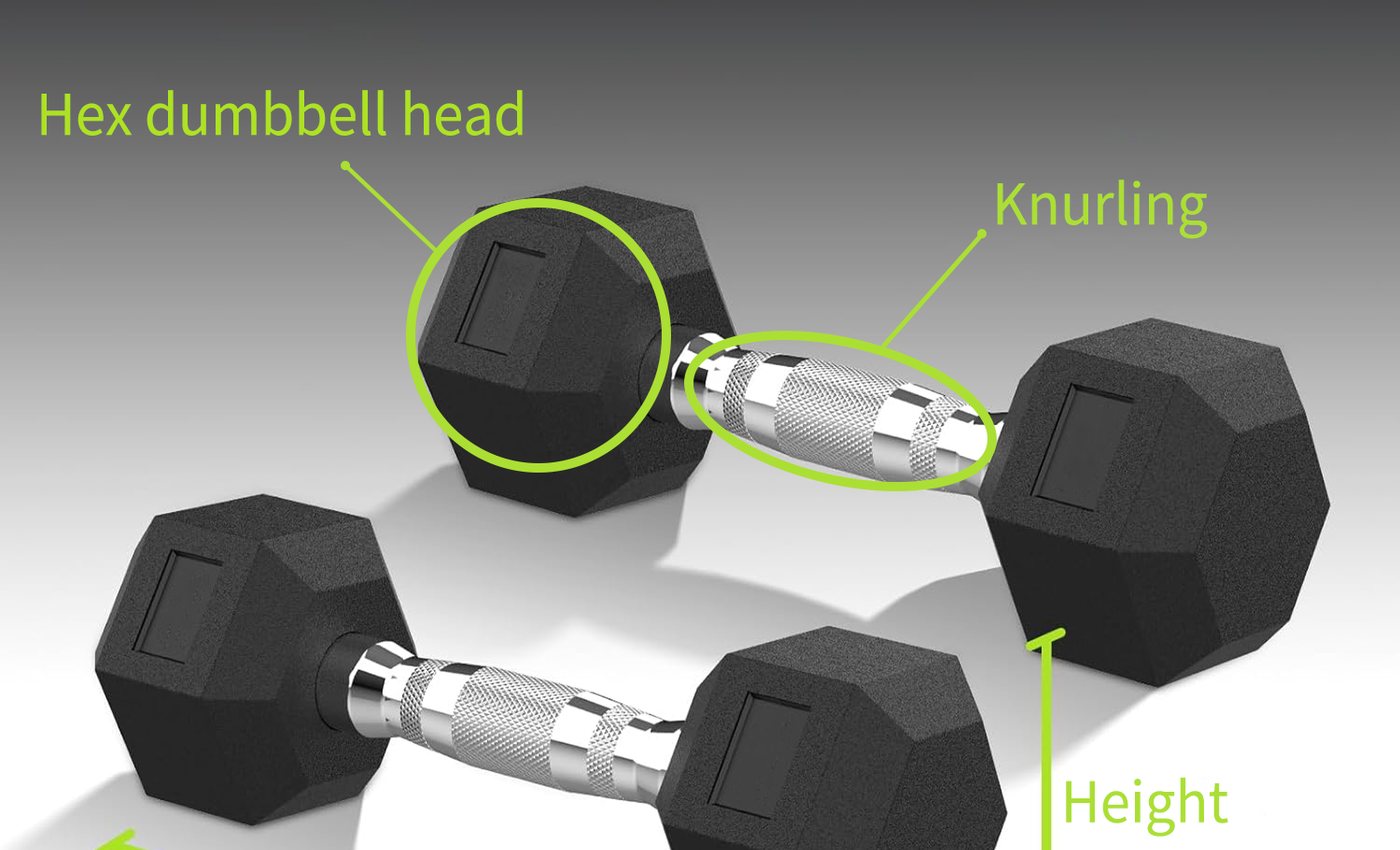 Design details for SENFENG SPORTS hex dumbbells